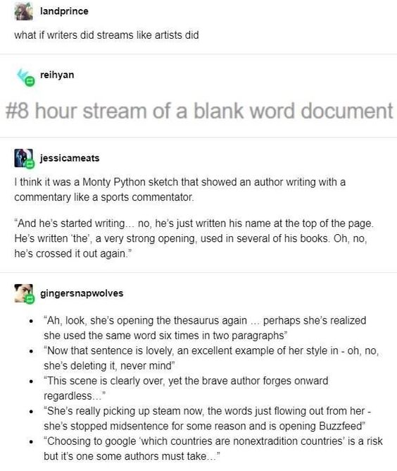#amwriting #writingcommunity