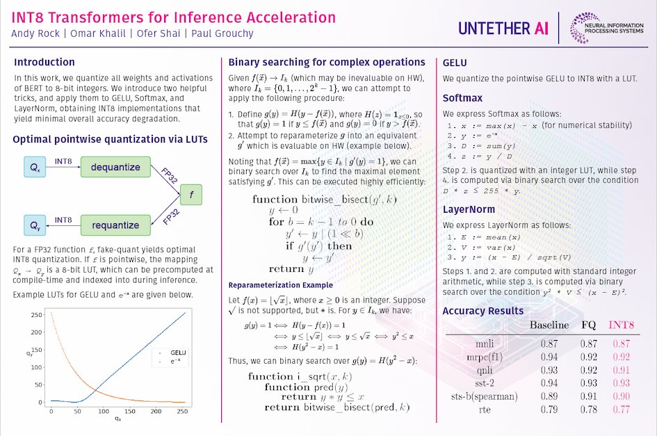 UntetherAI's tweet photo. #FBF to our @NeurIPSConf 2022 paper presentation on #INT8 #Transformers for #InferenceAcceleration.

View our presentation* at https://t.co/Un1Js3mDTl and download the paper at https://t.co/RBAv6h5wU4. (*Playback requires Google Chrome browser)

#AI #machinelearning #ENLSPII https://t.co/RrIKoK0A8y