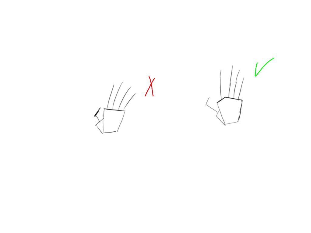// Not sure where this is from, but I’ve learned to draw hands more pentagon shaped rather the trapezoid shaped. I feel like it helps with distributing the finger along the palm