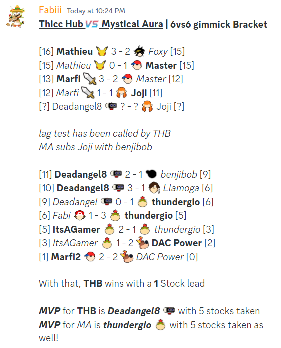 MysticalAuraES's tweet photo. Today we had our first ranked CB against @TrueSmashHub. It was so tough and difficult, and at the end we lost by 1 stock. Thank you for the great matches and to @Fabiii_PT and @LauchMarfi for all the coordination! And thanks everyone for staying tuned and the support! https://t.co/YQlDg6CitM