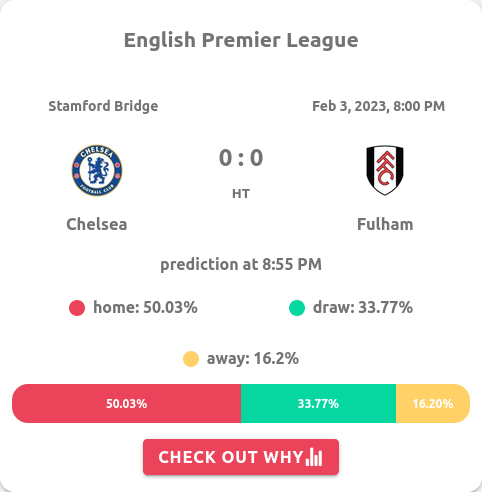 uanalyse's tweet photo. 0 : 0 after the first half at #StamfordBridge!
Our #ML model favours Chelsea with 53% chance to win! Stats on https://t.co/UHuvOqWFP2 
#EnglishPremierLeague #Chelsea #Fulham #CHENone #PremierLeague #epl #GrahamPotter #Felix #Mudryk #Mitrovic #Pereira https://t.co/0kvdsGoiFM