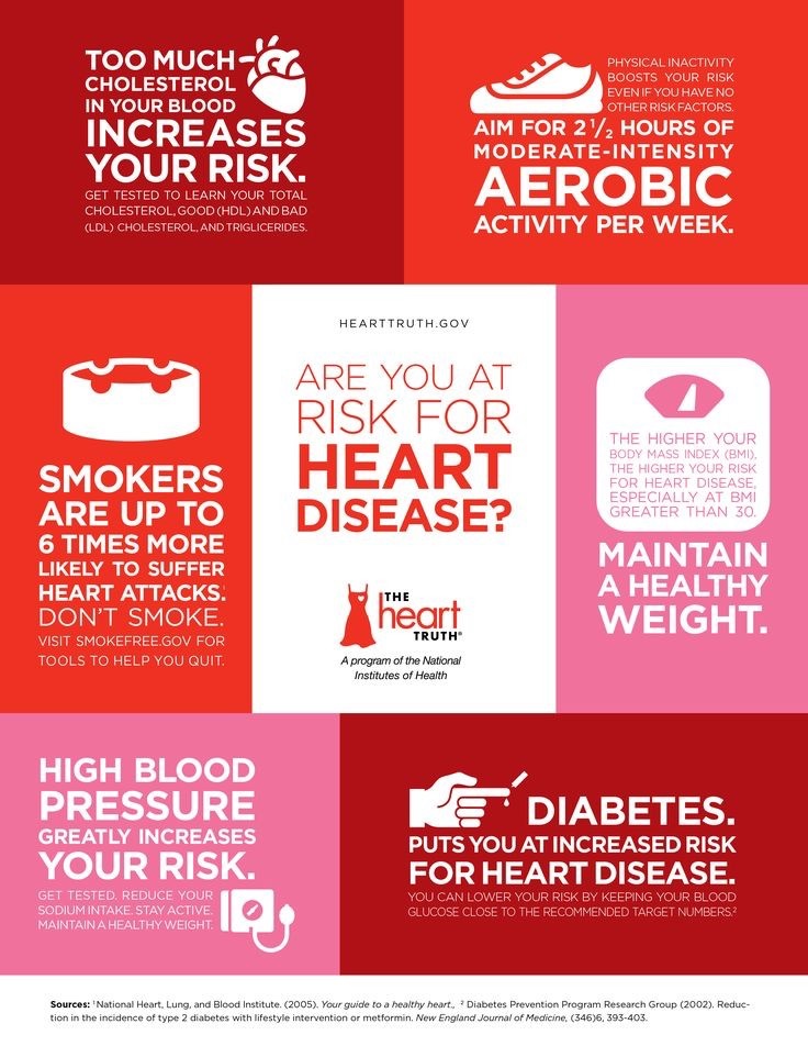 PRCMDLinks's tweet photo. It's #WearRedDay! Heart disease is the leading cause of death. Know Your Risks! Smokers are up to 6X more likely to suffer heart attacks. High blood pressure, diabetes, lack of consistent aerobic activity, and being overweight can have a negative impact on one's heart. #prclinks https://t.co/TR6Qarts40