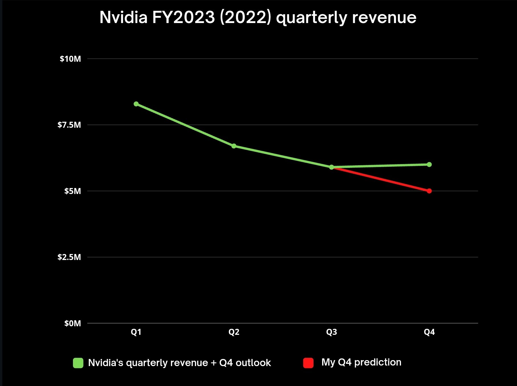 Nvidia 2018 shop gpu