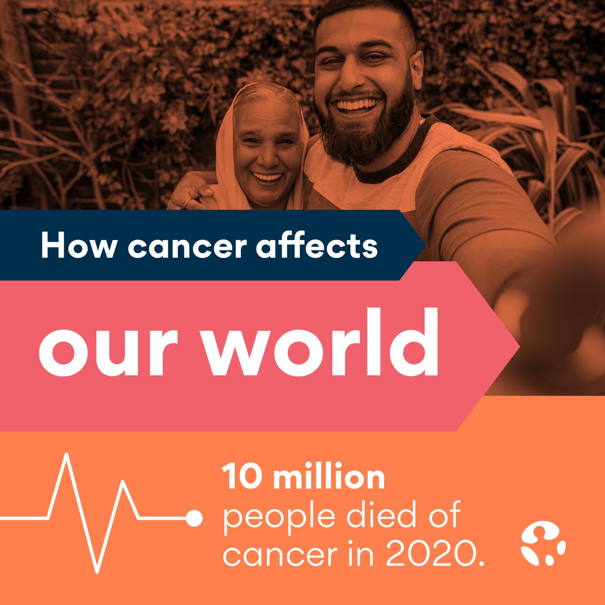 MonashPCCC's tweet photo. The #MPCCC believe that access to life-saving #cancer diagnosis, treatment and care should be equitable for all β no matter where you live, your income, your ethnicity or gender. Show your support and get involved this 4 February for #WorldCancerDay. #CloseTheCareGap. https://t.co/EgFZIogGJ5