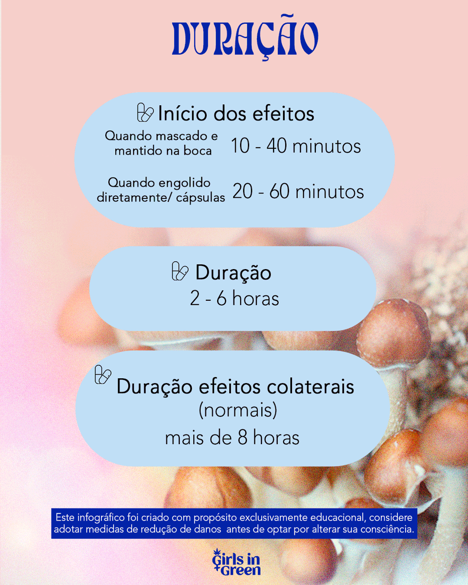 GirlsInGreen710's tweet photo. NÓS ❤ COGUS!

Os cogumelos ricos em psil0cibina são criaturinhas fascinantes.🍄

Quer saber mais? Clica aqui! 
https://t.co/HB0pRuQzaw https://t.co/lFLCEuzGJw