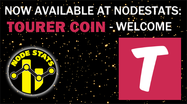 NodeStats tweet media