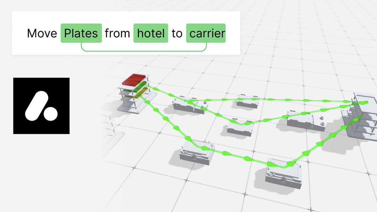 nikhitasingh's tweet image. How it started…How it’s going… 🚀youtu.be/Mhb7jpxCw6c #chatgpt #automation #labofthefuture