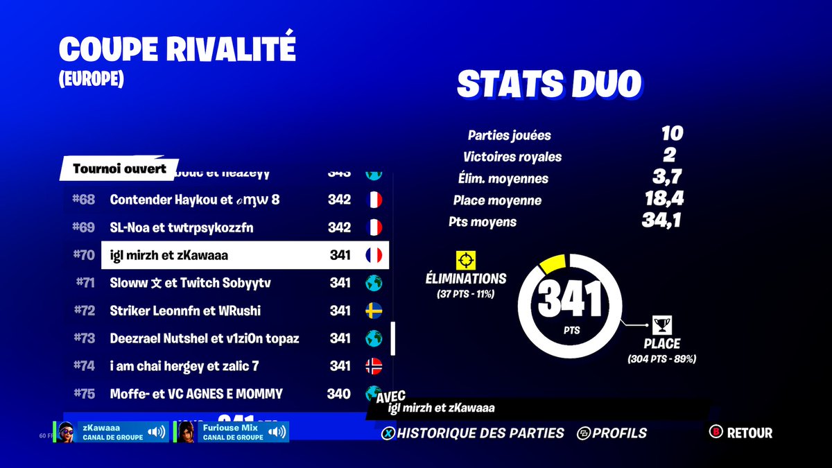 Qual gg top 70 / W @zkawaaa