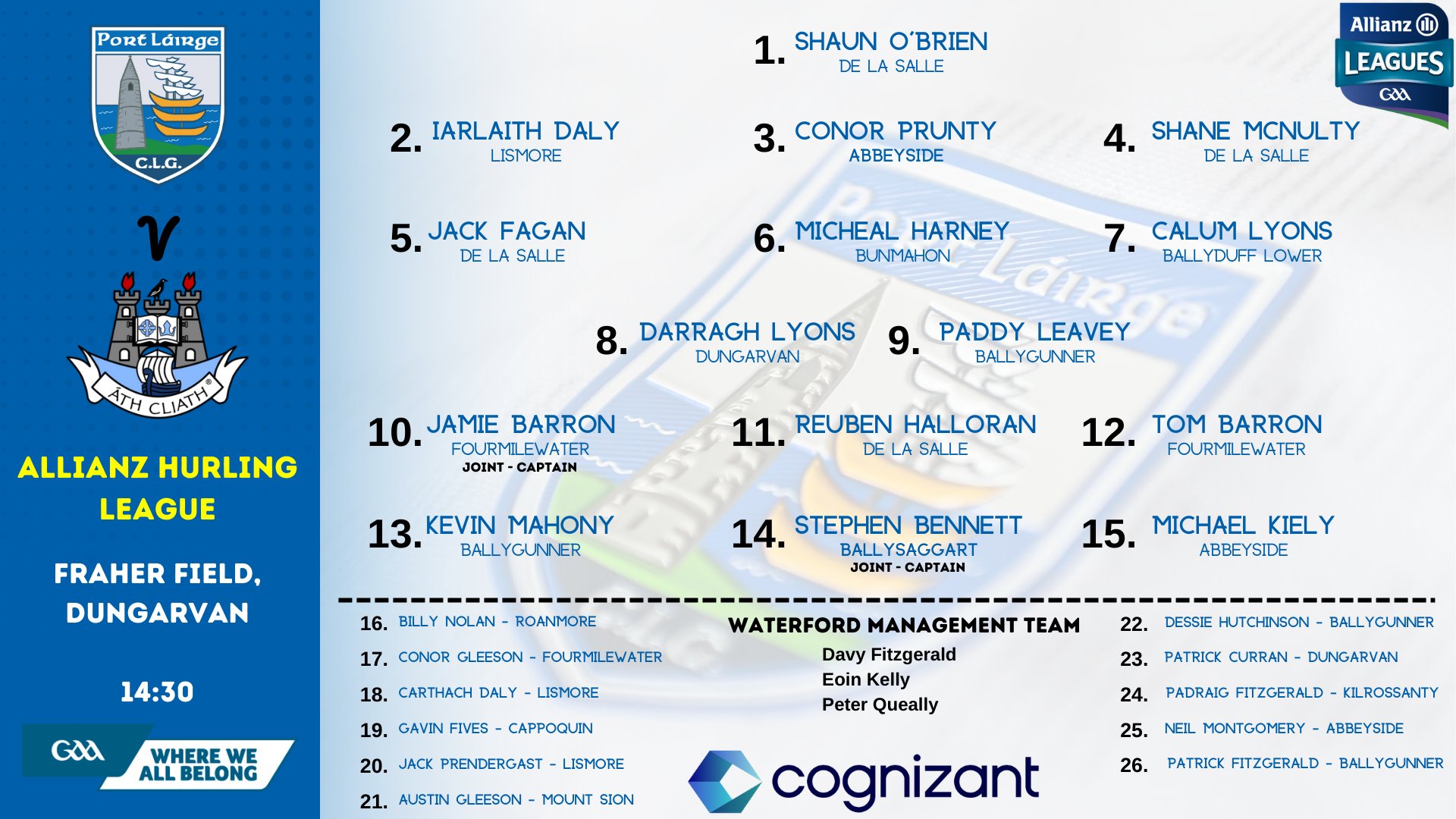 Dublin's 2023 Allianz League Fixtures