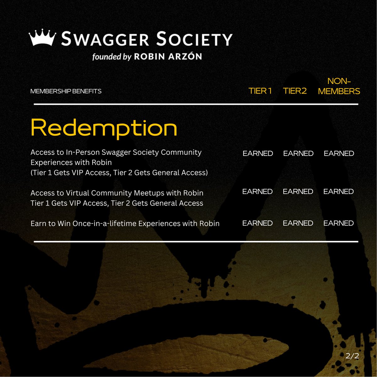 Swagger Society on Twitter "RT schmupergirl Growth mindset coaching