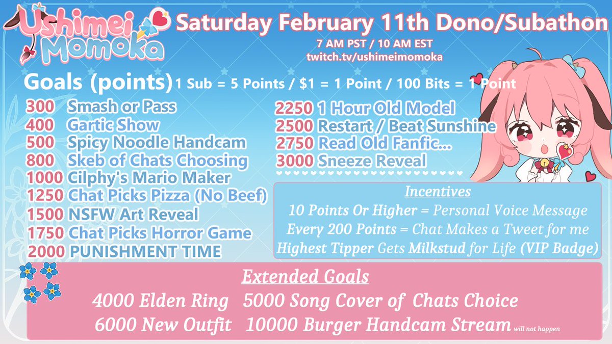 ushimeimomoka's tweet photo. 💫🐮Announcement!💫🐮

I'm doing my first ever dono/subathon! This is to raise the funds for a new PC (I've been streaming from a laptop). I'm super excited and nervous to do something like this so I appreciate the support!

I hope to go for 12+ hours! I can't wait for the 11th! https://t.co/VDA8KQIt2L