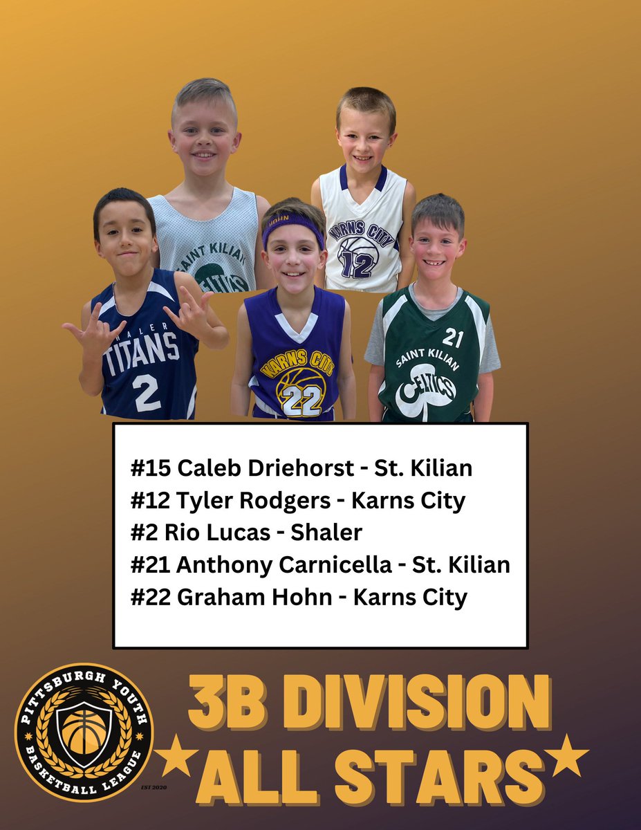 PYBL412's tweet photo. 🚨🏅🚨
2022 - 2023 PYBL 3B All-Star Selections: https://t.co/UJPCOpTEHc