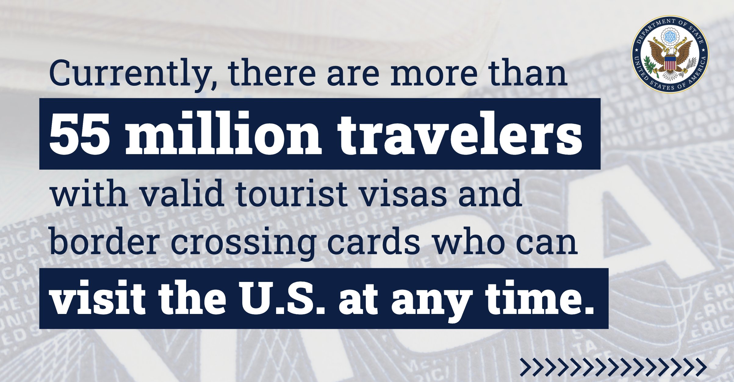 Travel - State Dept on X: #DYK the majority of tourists visit the