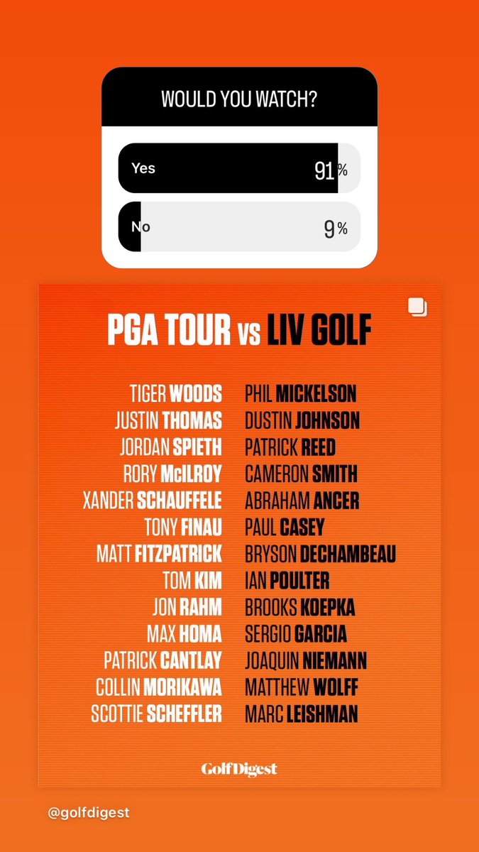 Greg Norman tweet media