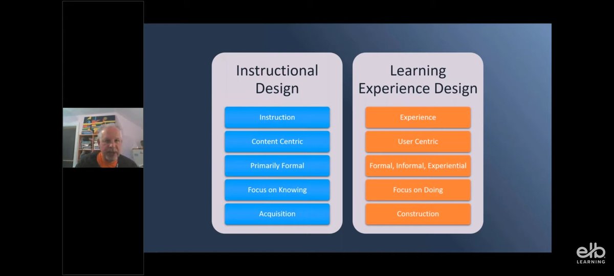 carolinasandu's tweet image. From now on, I should show this webinar to people when they ask me what I do 🧐
@ELBlearning
youtu.be/Sa_KtglFo_A
#TechEd #learningExperienceDesign #instructionalDesign #EduTech