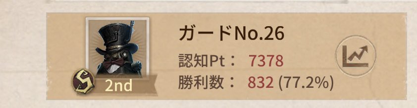 RC Shota On Twitter 1000