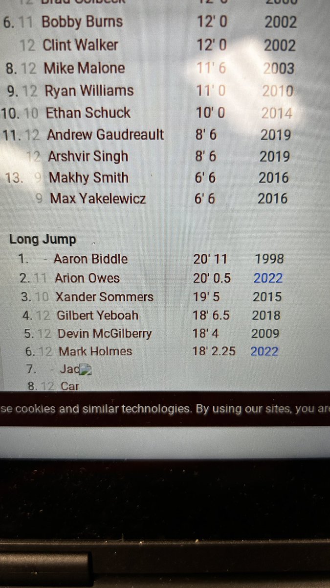 Coming for that #1 spot…