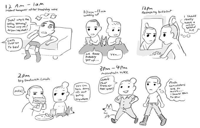my humiliating late hourlies (1/2) 