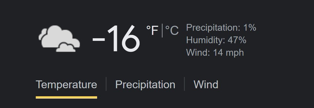 LilynonymousOld's tweet image. It&apos;s Fucking Cold.  #LocalWeather #FuckItsCold