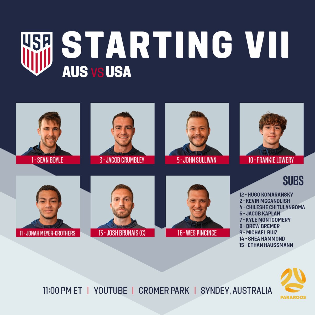 Our Starting Seven 🇺🇸

#UScpMNT