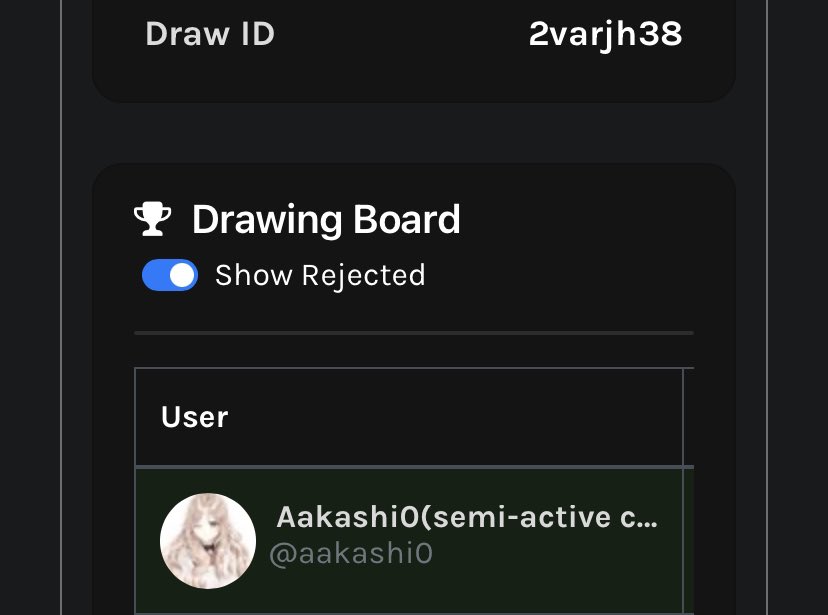 OutOfStock's tweet photo. Winner 🏆: @aakashi0 

Congratulations. Kindly wait for my DM about your Welkin. ❤️🥳 https://t.co/BuLgXuLiGZ