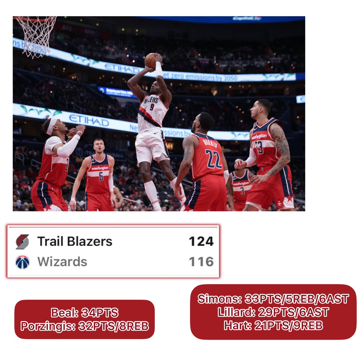 statsandscore tweet picture