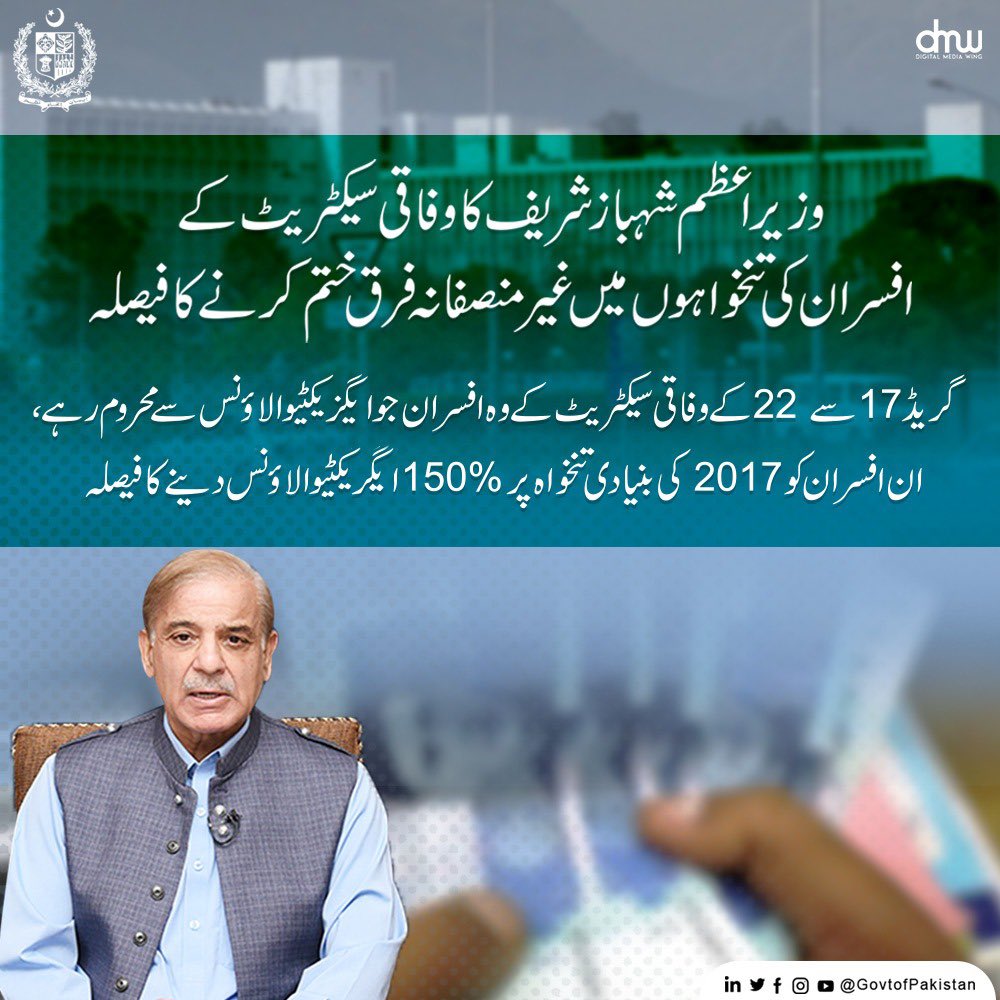 وزیرِ اعظم شہباز شریف کا ایگزیکٹیو الاؤنس سے محروم گریڈ 17 سے 22 تک کے وفاقی سیکٹریٹ کے افسران کو 2017 کی بنیادی تنخواہ پر 150% ایگریکٹیو الاؤنس دینے کا فیصلہ، اطلاق 1 جنوری 2023 سے ہوگا۔
