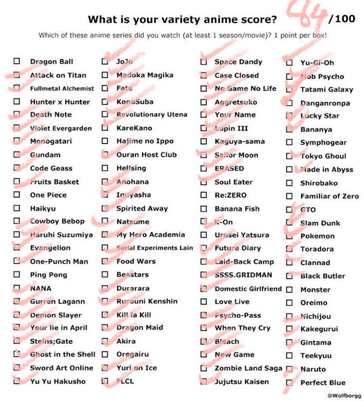 AnimeIntensity's tweet image. Not bad, not bad at all…