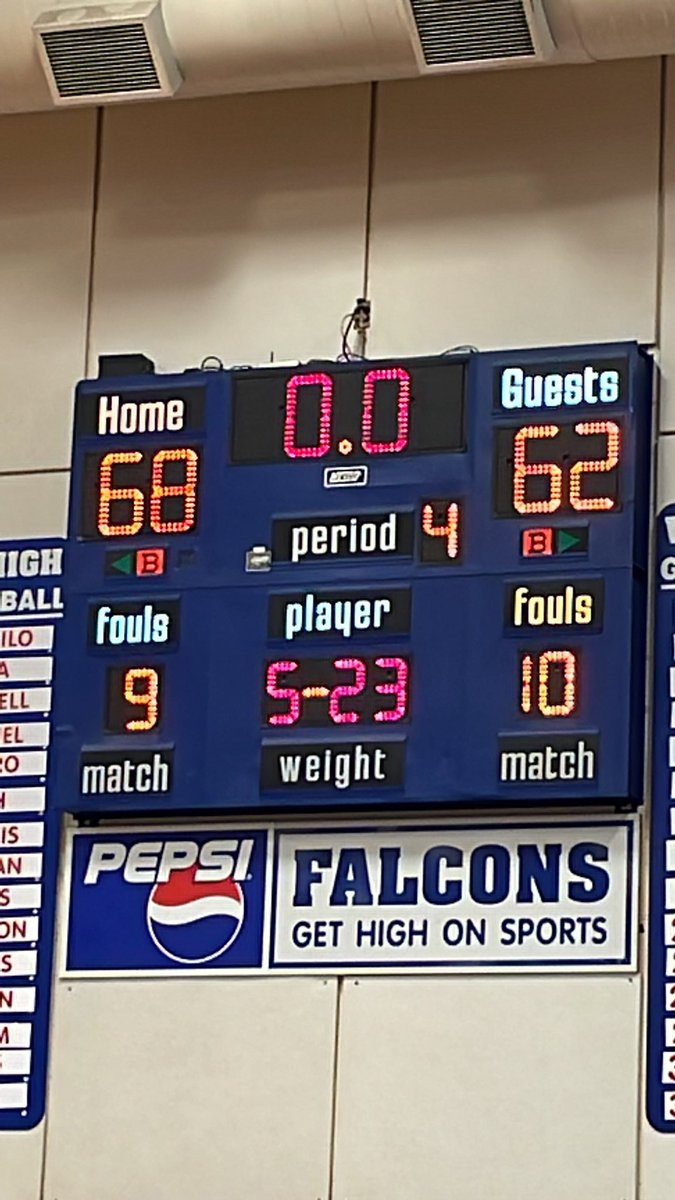 fhs_panther's tweet photo. Panthers fall in OT.
Franklin 
Cabe 22pts 10reb
Drake 20pts 14reb
McClure 10pts 6reb 

West
Putnam 20pts 
Lyda 18pts
Manuel 10pts 
Sullivan 10pts  
@Chris_Womack @tylernc1 @zacharyahuber @FHS_Panthers @acthshuddle @rankingsreport https://t.co/ft95N8LyLE