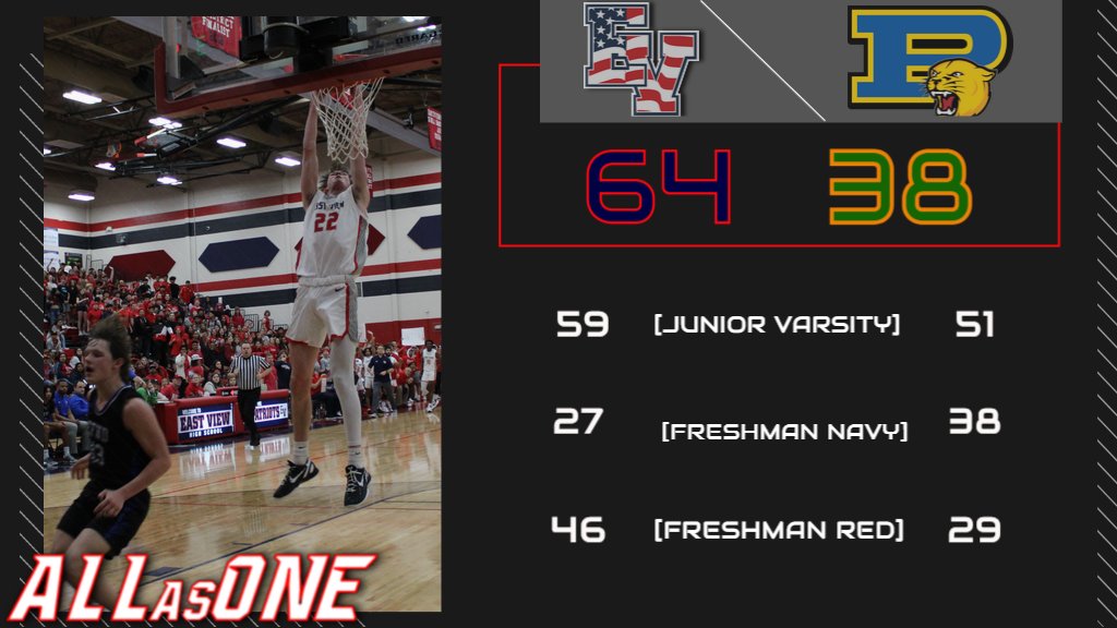 East View Boys Basketball tweet media