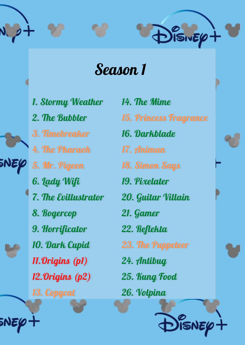 LadybugOrder's tweet photo. And here is what Disney Plus has!

S1: The worst things is Origins, which should be at the end
S2: So much wrong I can't even get into it.
S3: Literally only Chrismaster 😂
S4: in airing order, which is WRONG

#miraculous #miraculousladybug https://t.co/tUAbMQdssv