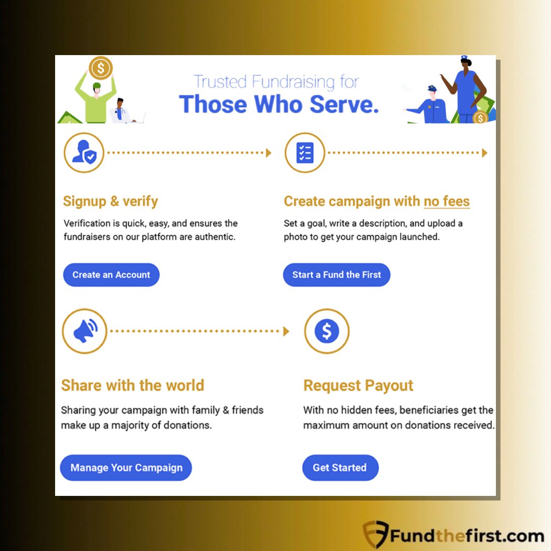 FundtheFirst's tweet photo. Start your fundraiser at https://t.co/pMXg6FdlTz, today!

#fundthefirst #fundraise #give #donate #share #free #nofees #verified #trusted #support #firstresponders #military #thosewhoserve #family #friends https://t.co/YjGrUlEuZM