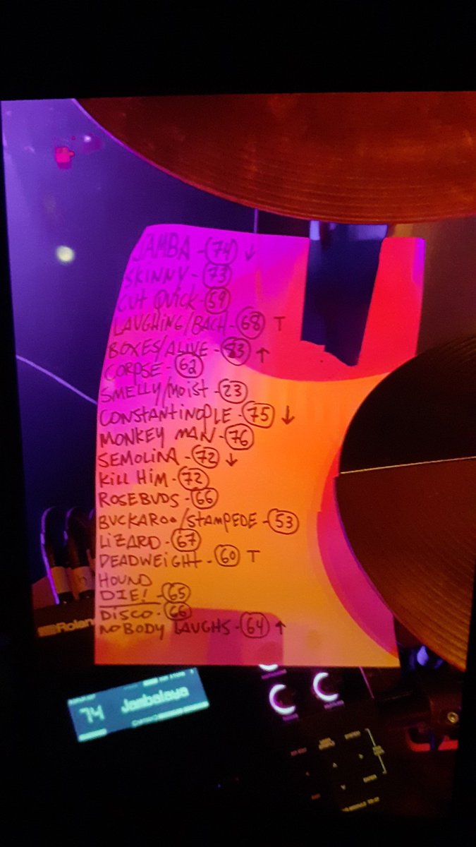 markstano's tweet image. THANK @theResidents YOU .
Dublin at @ButtonFactory22 .
.
.
.
#TheResidents #ButtonFactory