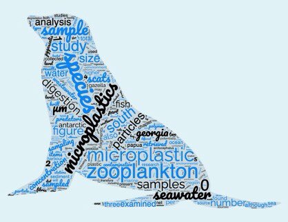 JWBuckingham's tweet photo. Phd thesis submitted today! Plus the book chapter out this week = not a bad working week… 🥳 #phdchat #microplastics https://t.co/vBrq5RQFhY