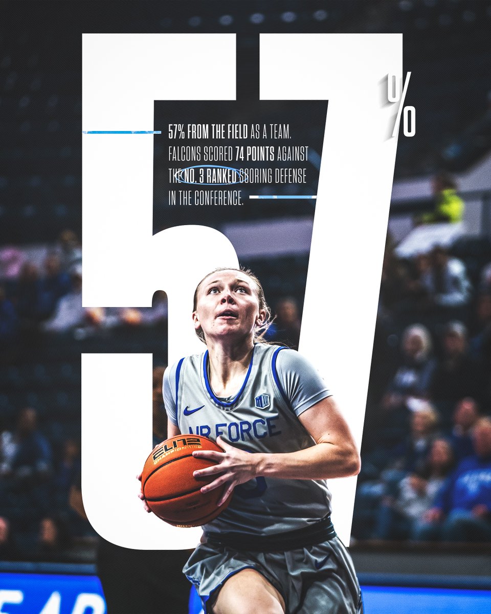 AF_WBB's tweet photo. Put in 𝐰𝐨𝐫𝐤 yesterday 💪 https://t.co/afuq8dtTXG