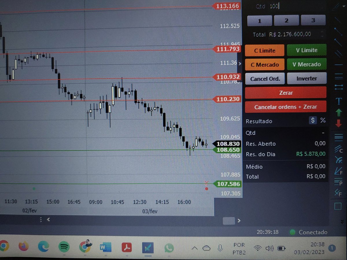 Eddie_Poker's tweet photo. Trading session. #Ibovespa #trading #miniindice #WING23 https://t.co/QC6oMDKTik