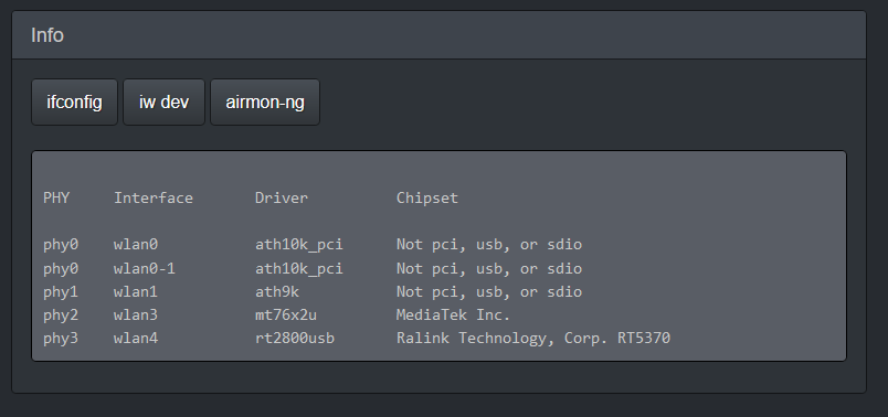 indetectables's tweet photo. This week we launched an update of the project to make your own Pineapple! Those who are using one of our ready-made builds can update automatically from the dashboard 🚀
#Hacking  #infosec #hacking #openwrt #security #linux #embedded #hardware #pentest #WiFiPineapple https://t.co/SW7QVFqU9i