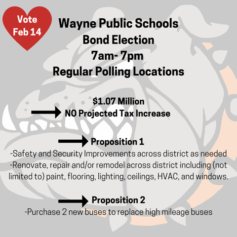 Wayne Schools is proposing two propositions totaling $1.07 million to its voters on Tuesday, February 14.

Proposition 1 will approve continued renovations across the campus that began with the cafeteria in the summer of 2021. These updates will include, b
