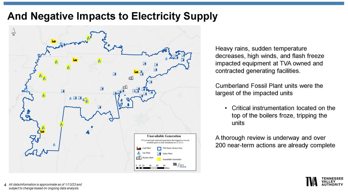 TVA gave a presentation to the Kentucky legislature yesterday about the Winter Storm Elliott blackouts. This chart was stunning. Massive coal/gas generation failures across the south. 42% of gas had some impact.  apps.legislature.ky.gov/CommitteeDocum…