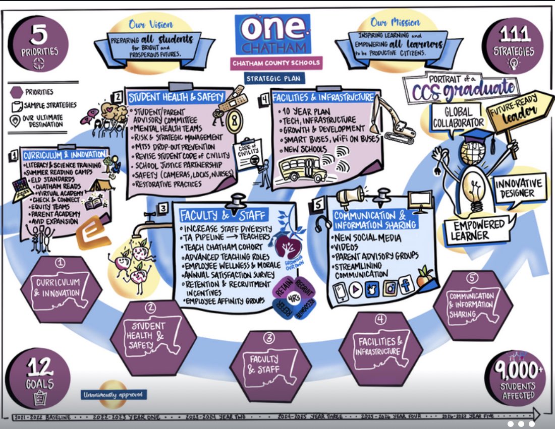 Samantha Kropa Davis | M. Ed tweet media