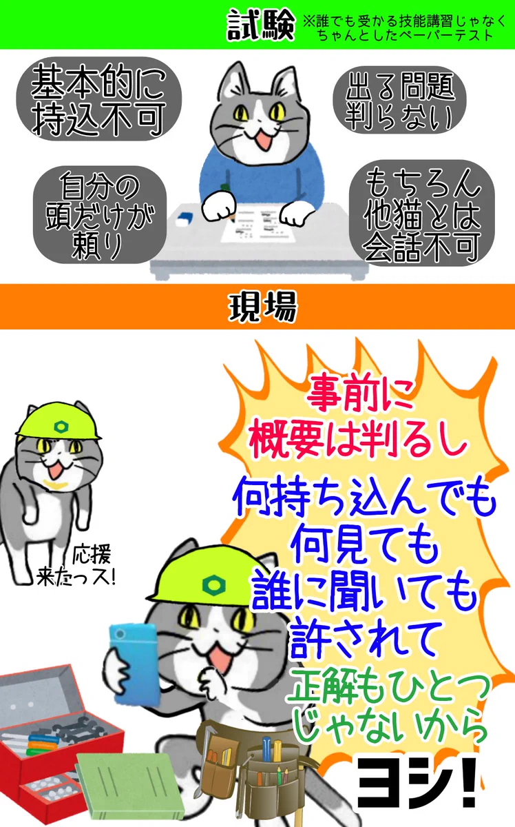 受験生へ！今一人で頑張れば、みんなと助け合える未来が待っている！