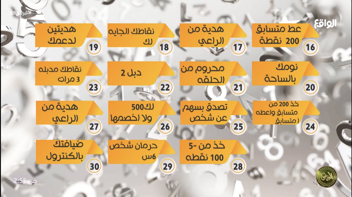 ashwaq18__'s tweet image. #البزنس59

اظرف المتسابقين لـ فقرة كم الرقم :

تتمنون رقم 5 " الحصانه " 
يكون نصيب مين ؟