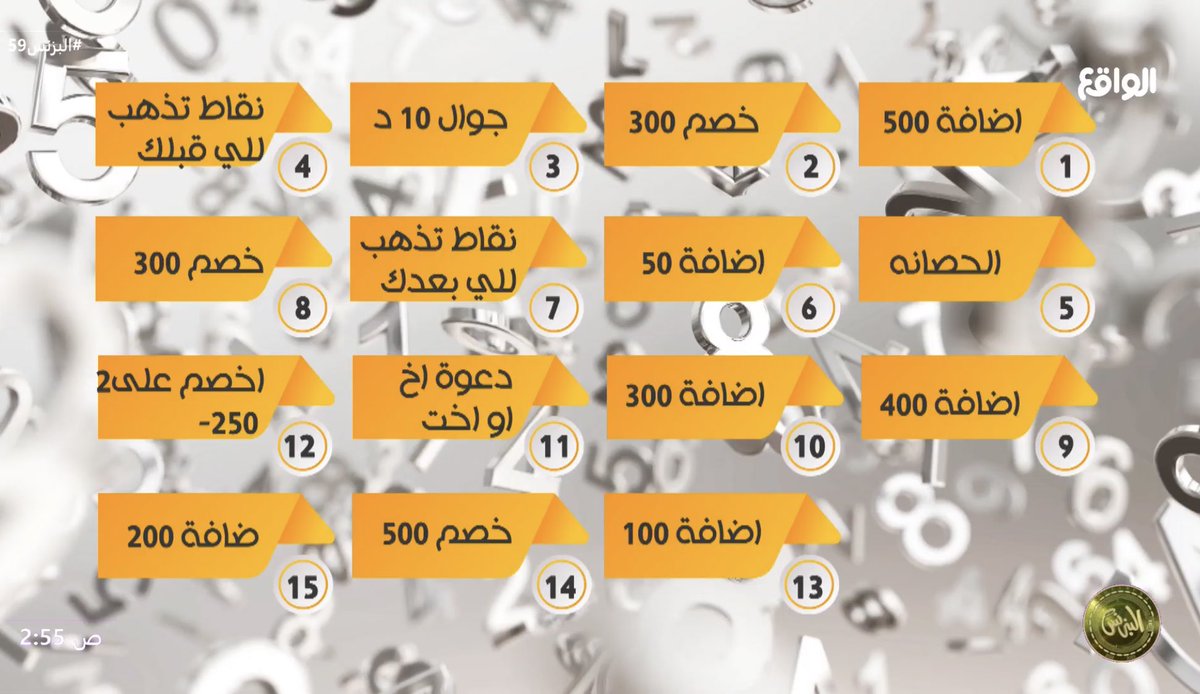 ashwaq18__'s tweet image. #البزنس59

اظرف المتسابقين لـ فقرة كم الرقم :

تتمنون رقم 5 " الحصانه " 
يكون نصيب مين ؟