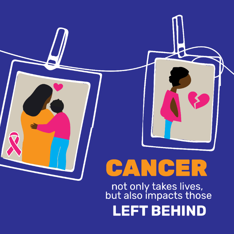 WHO's tweet photo. Today is #WorldCancerDay 

Each year, 1 million children lose their mother to #cancer. 💔

Cancer can trigger generational hardship &amp; perpetuate cycles of poverty. 

#CloseTheCareGap in cancer ⬇️