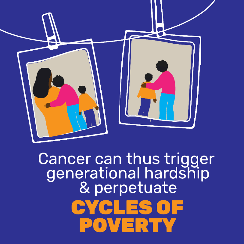 WHO's tweet photo. Today is #WorldCancerDay 

Each year, 1 million children lose their mother to #cancer. 💔

Cancer can trigger generational hardship &amp; perpetuate cycles of poverty. 

#CloseTheCareGap in cancer ⬇️