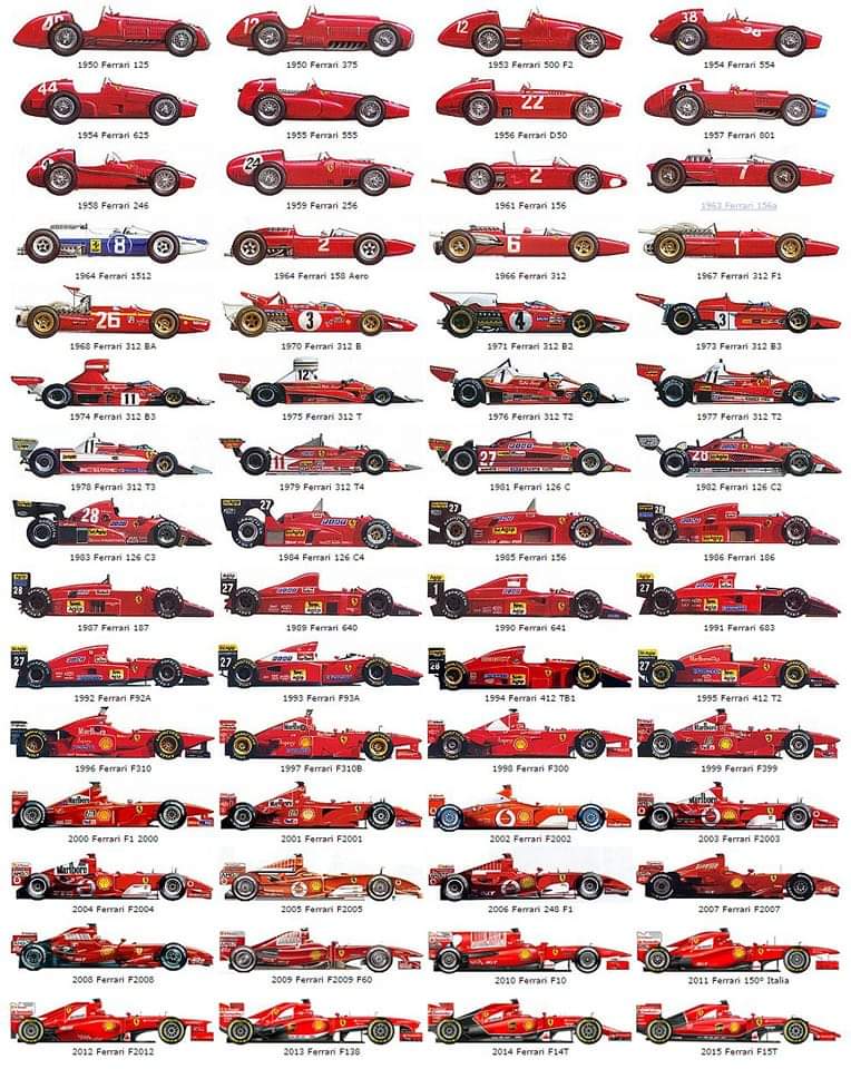 yasslh's tweet photo. De @redbullracing se quejan... Mientras tanto

#RedBullRB19 #RedBullLaunch #redbullracing https://t.co/HihGtiGEJ9