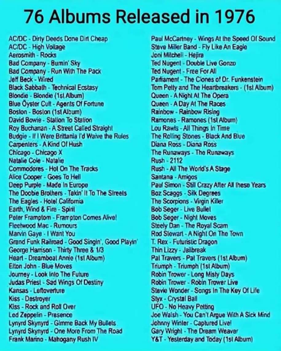 Sheet Music Library (PDF) on Twitter "76 Albums released in 1976
