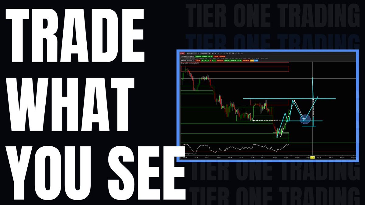 AkilStokesRTM's tweet image. “Trade What You See (Ignore What You Hear)” #LearnToTrade #FreeTradingTips youtube.com/watch?v=9ktJWd…