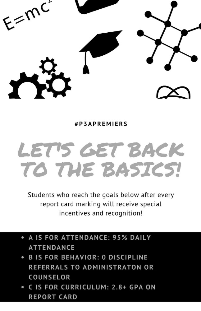 AcademyPalmer's tweet photo. ABC is easy as 1-2-3! The kiddos who met the ABC challenge for Q2 had a blast at the Skating Rink! #AttendanceBehaviorCurriculum #P3APremiers #WhoseUpNext ππ½ππ https://t.co/ccAflcF4uT