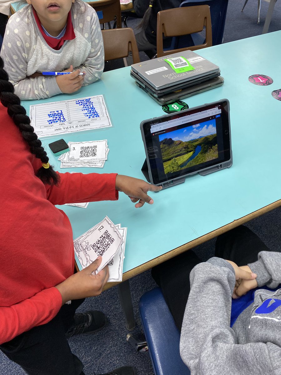 Second grade students using a variety of technology tools yo learn about the different bodies of water on Earth.